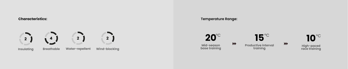 Tempest Light Jacket Black - Anthracite