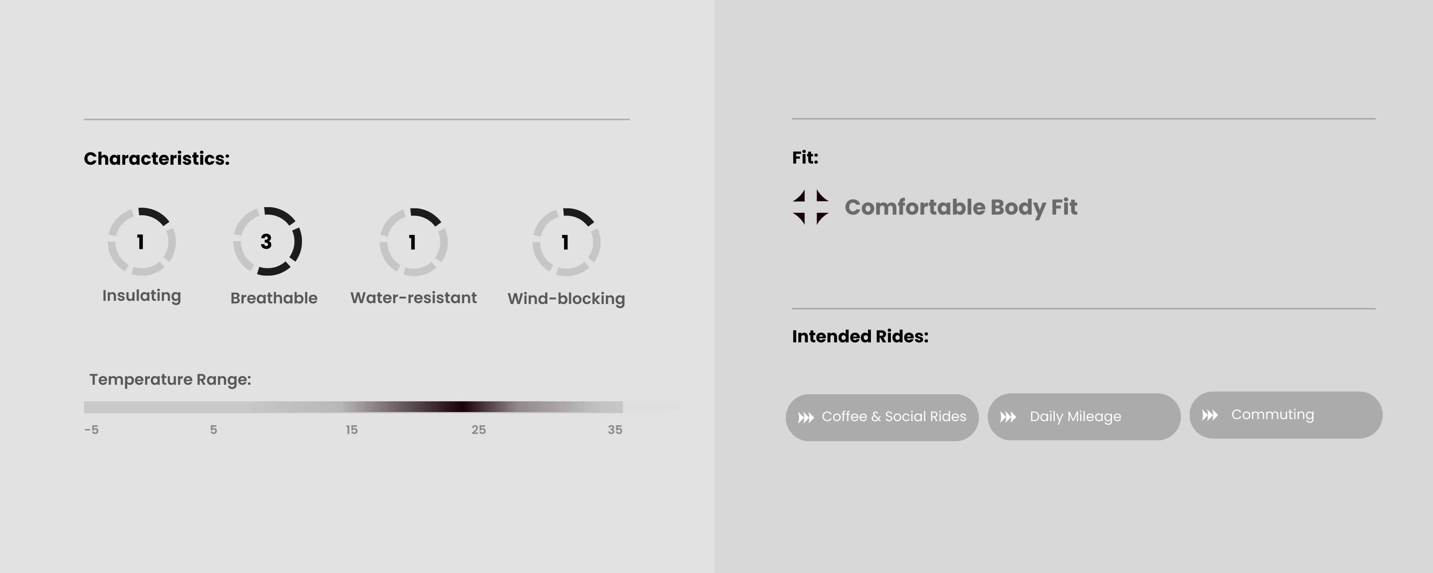 Official Belgian Cycling Icon Bibshorts